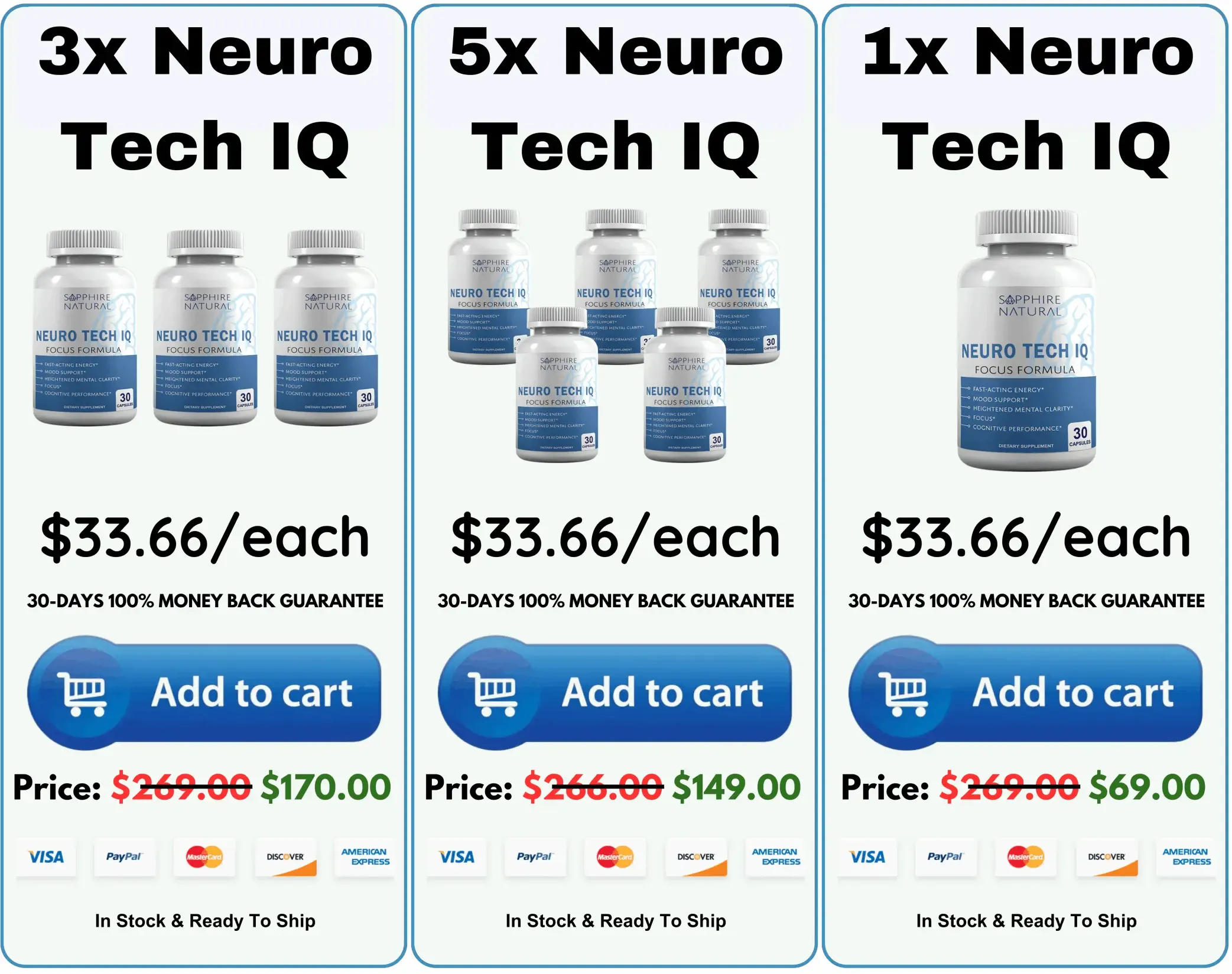 Neuro Tech IQ price